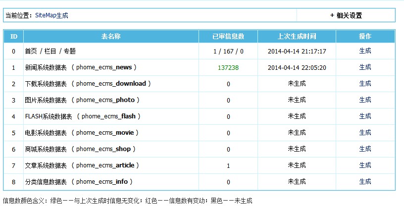 Sitemap插件免费下载