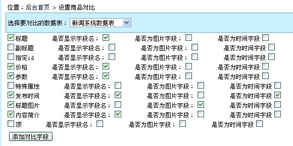 帝国CMS产品比较插件