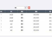 帝国CMS会员登录退出日志插件