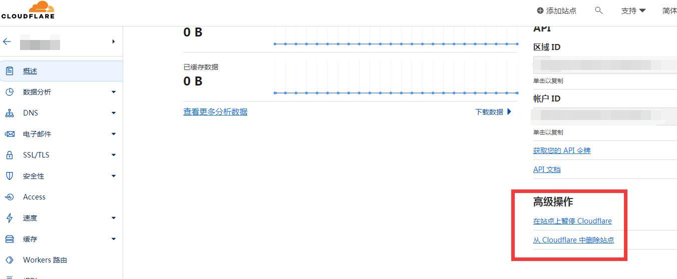 只需一步,教您cloudflare怎么关闭(图文)