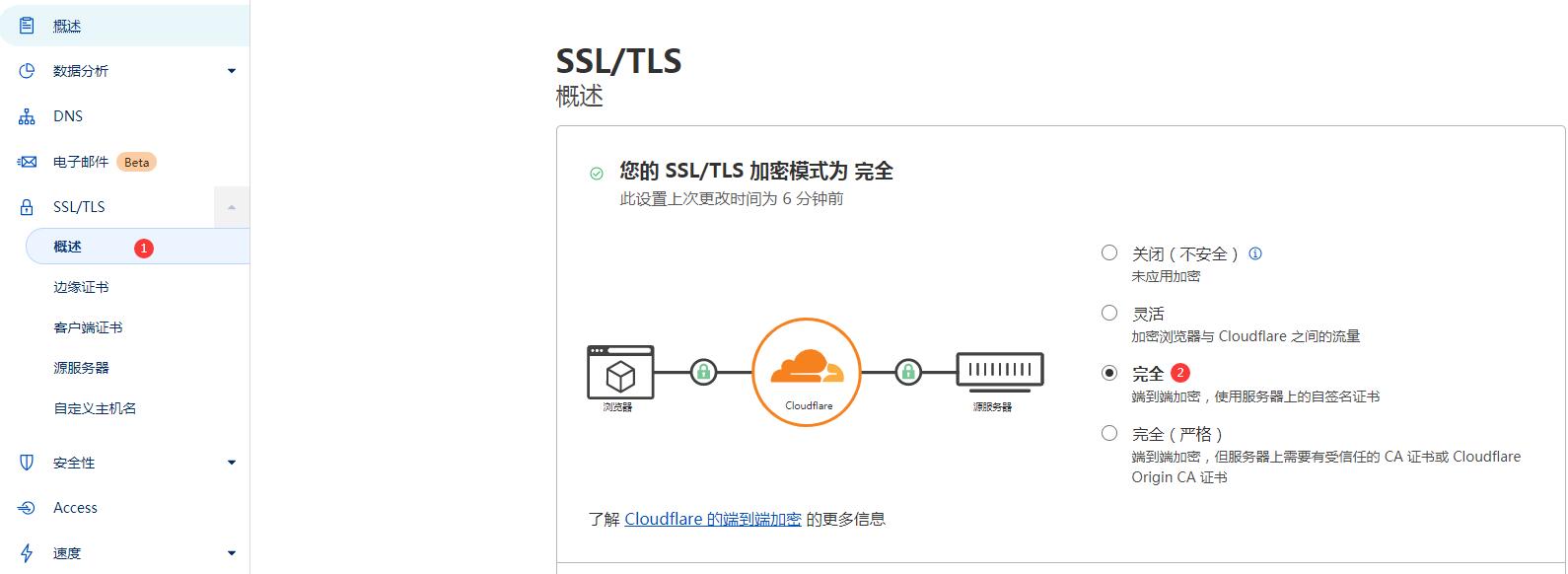 Cloudflare报错“重定向次数过多”修复方法