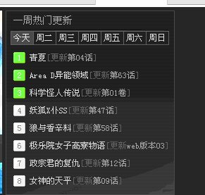 一周内帝国CMS二次开发调用信息