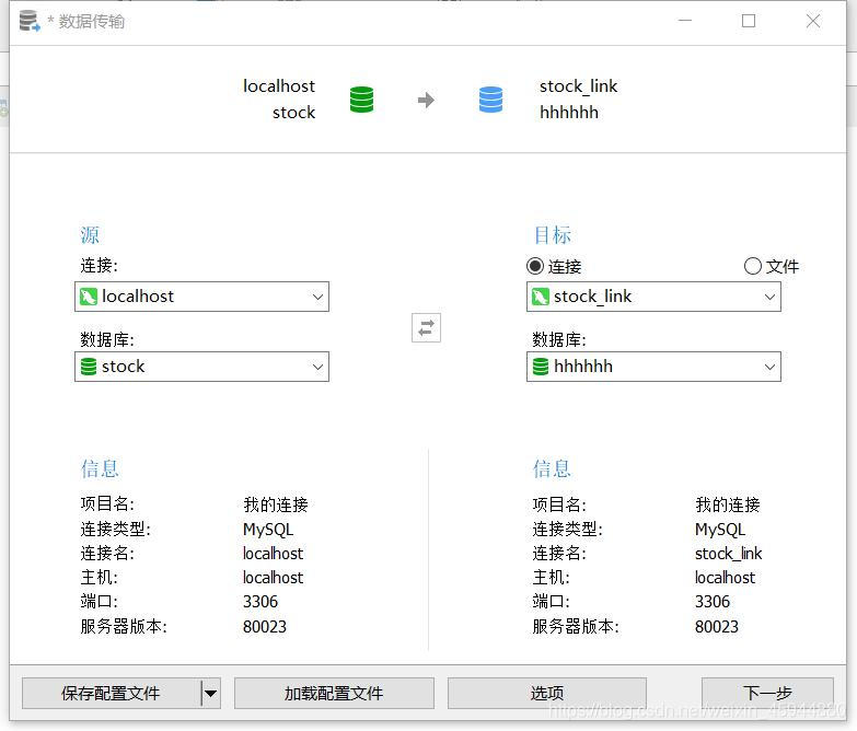 利用Navicat快速将数据库数据传输到另一个数据库方法(图文)