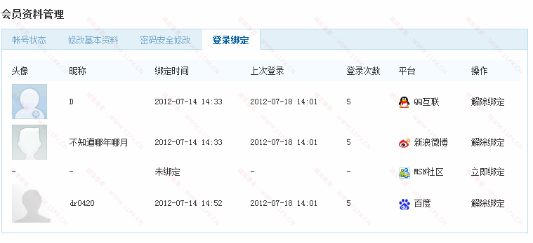 帝国CMS一键登录QQ,微博,百度等插件[带后台管理]