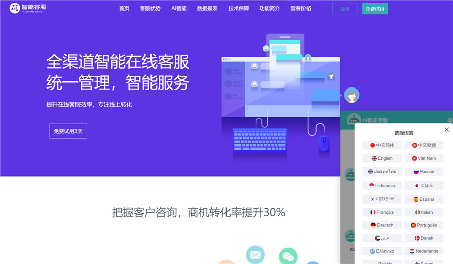 thinkphp多语言Ai智能在线客服系统源码